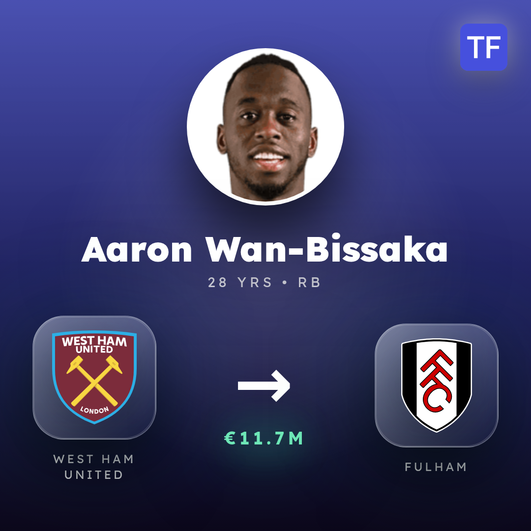 Aaron Wan-Bissaka transfer card