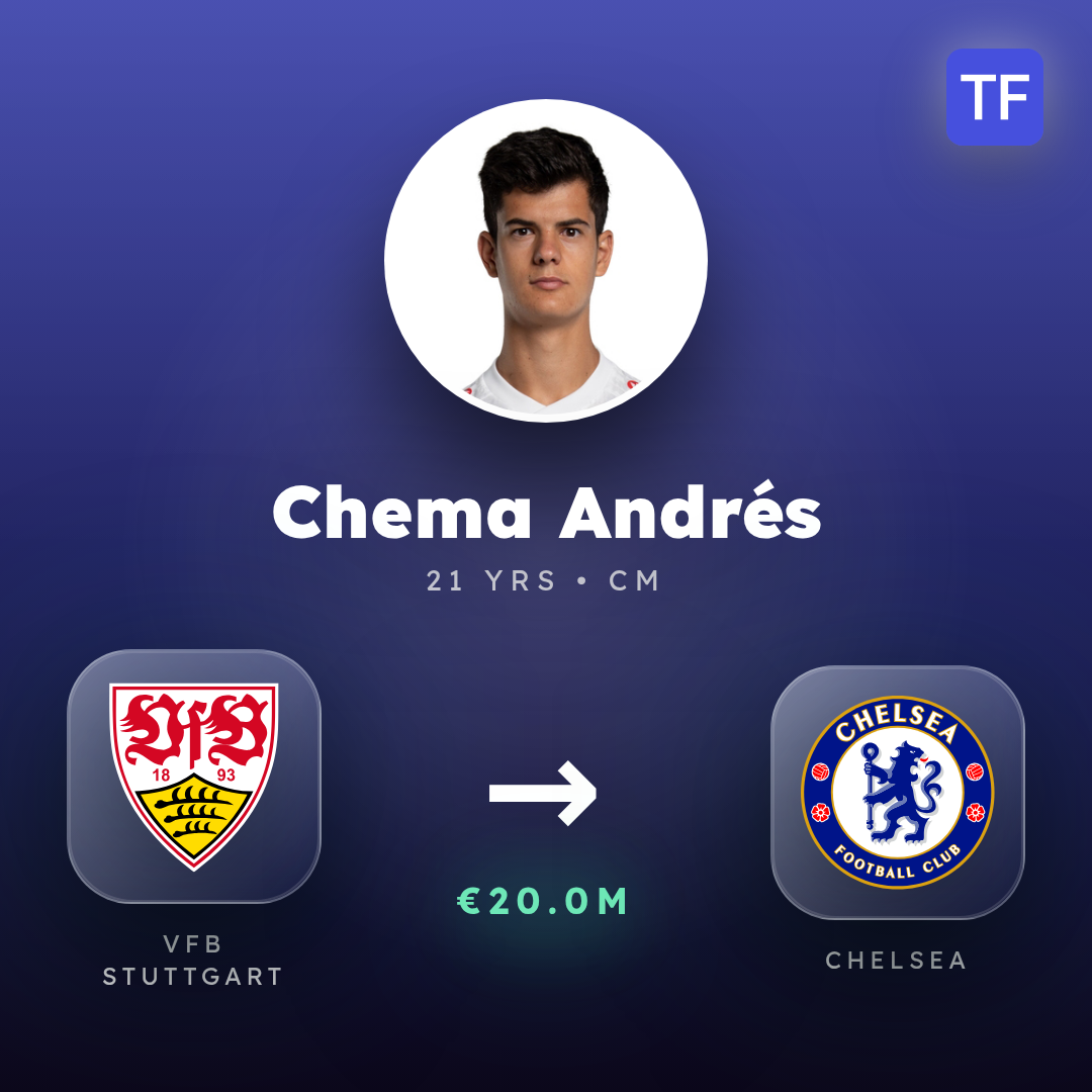 Chema Andrés transfer card