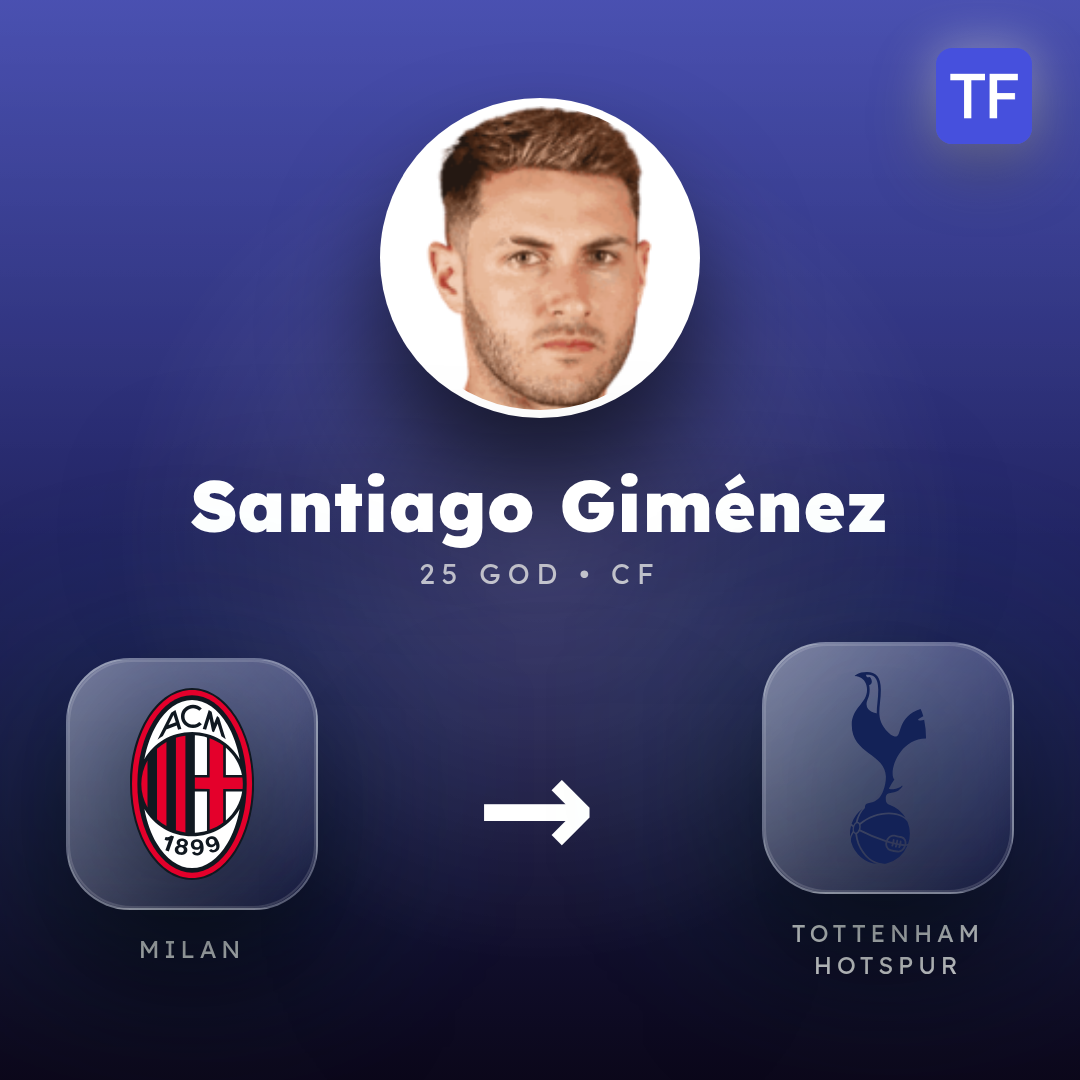 Santiago Giménez transfer card