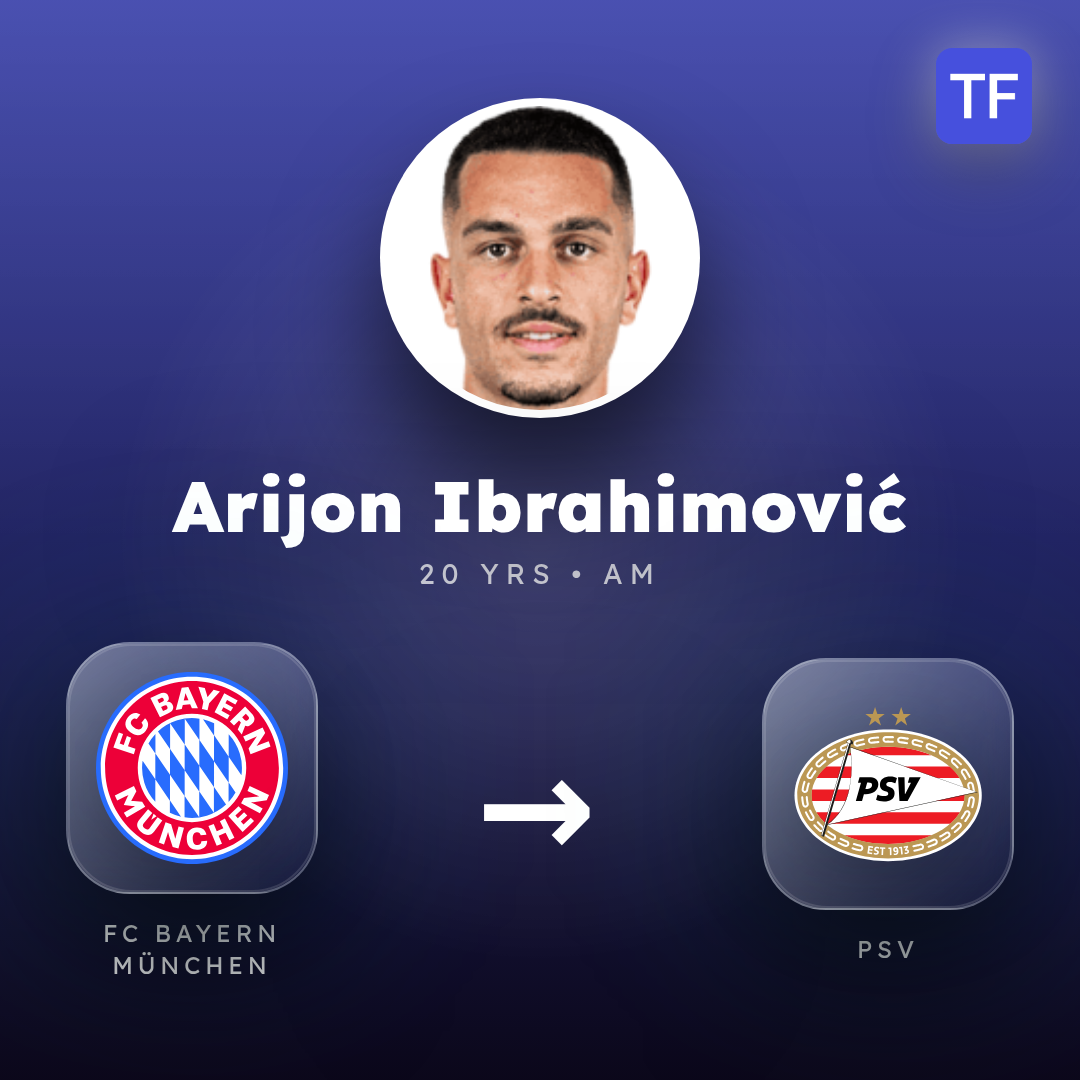 Arijon Ibrahimović transfer card