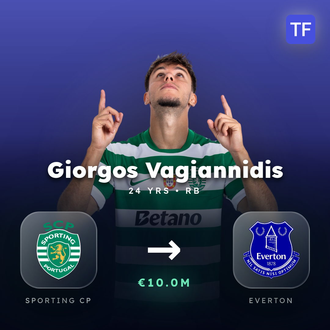 Giorgos Vagiannidis transfer card