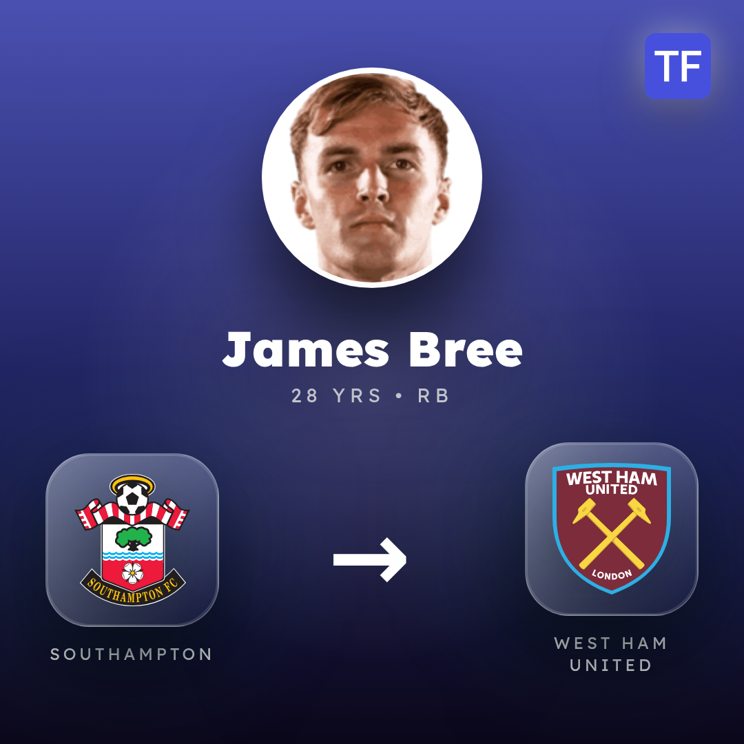 James Bree transfer card