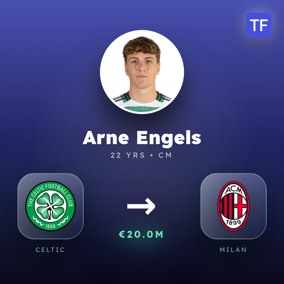 Arne Engels transfer card