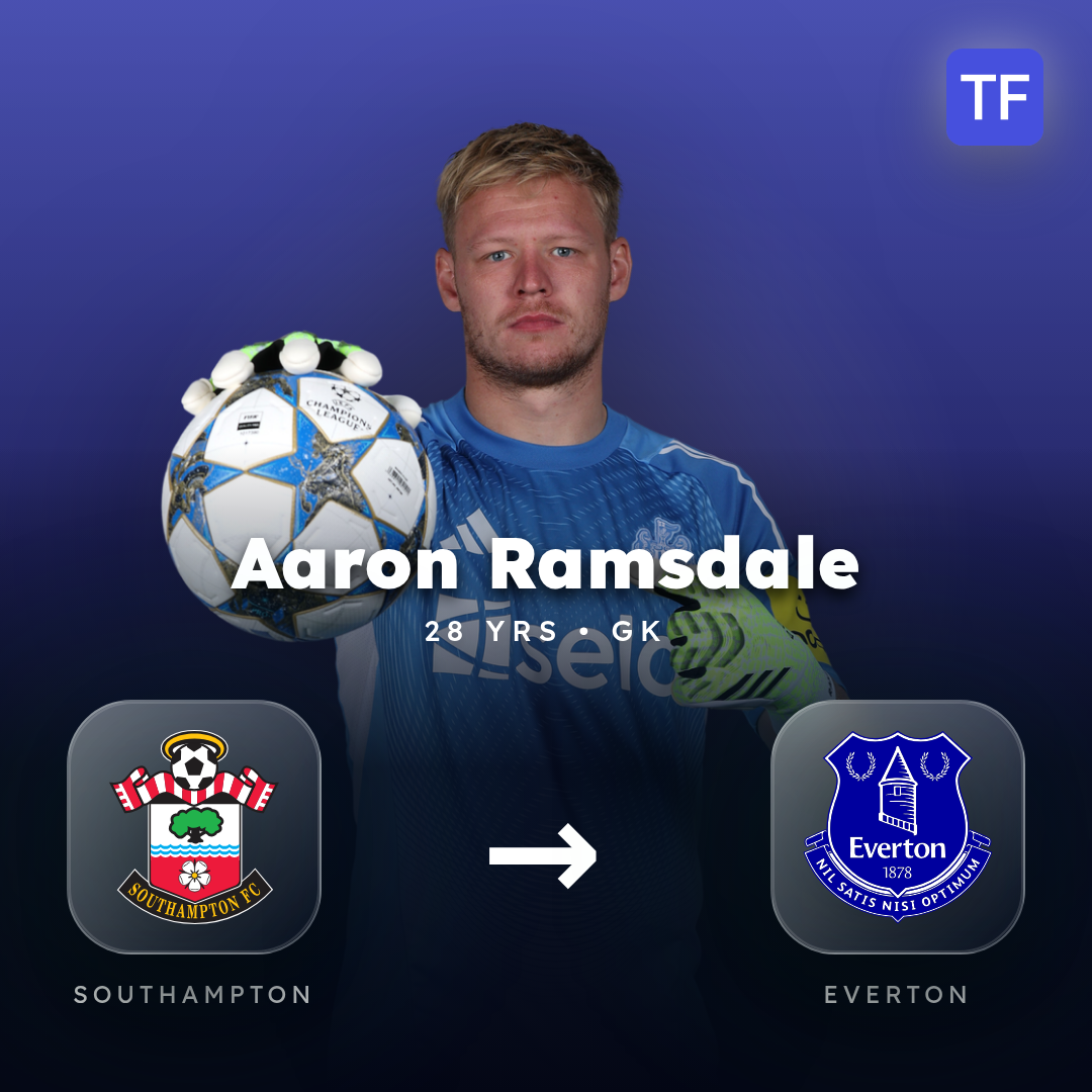 Aaron Ramsdale transfer card