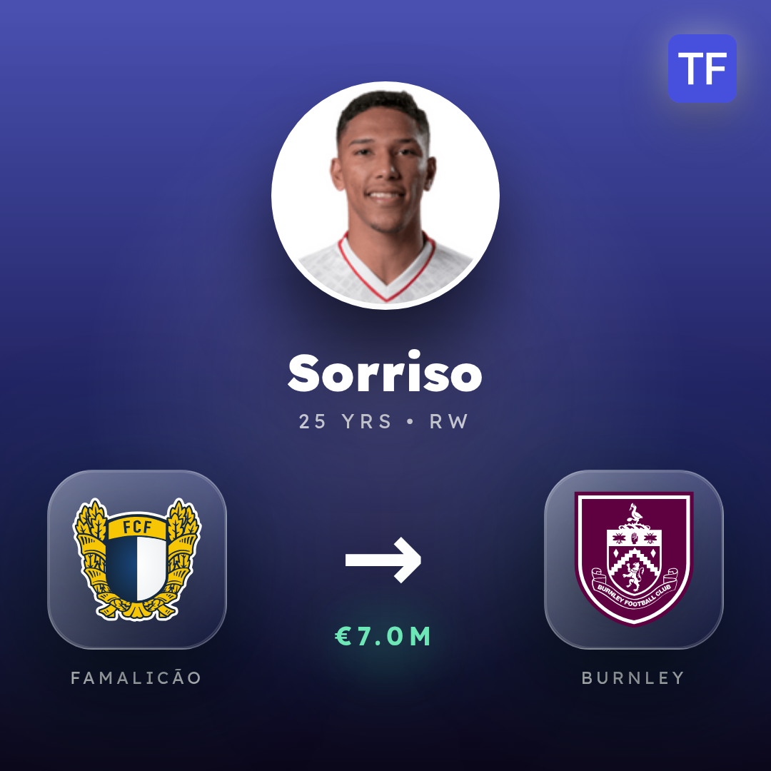 Sorriso transfer card
