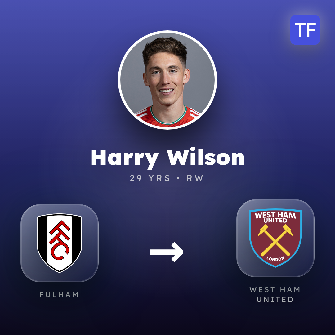 Harry Wilson transfer card