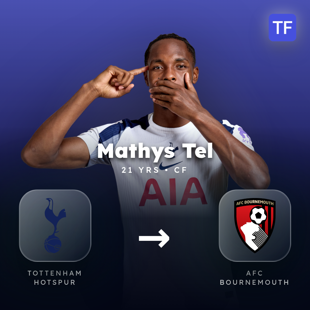 Mathys Tel transfer card