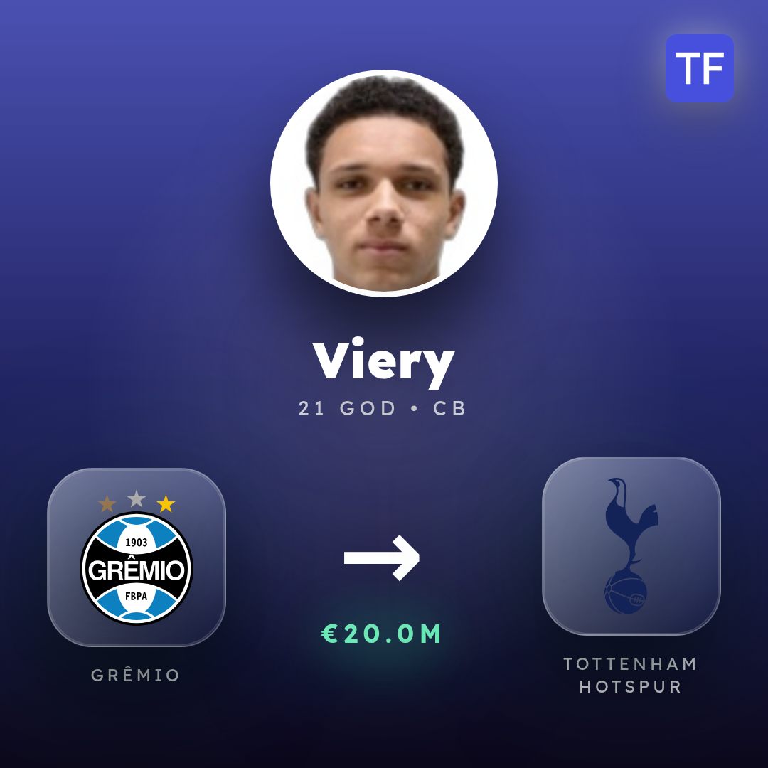 Viery transfer card