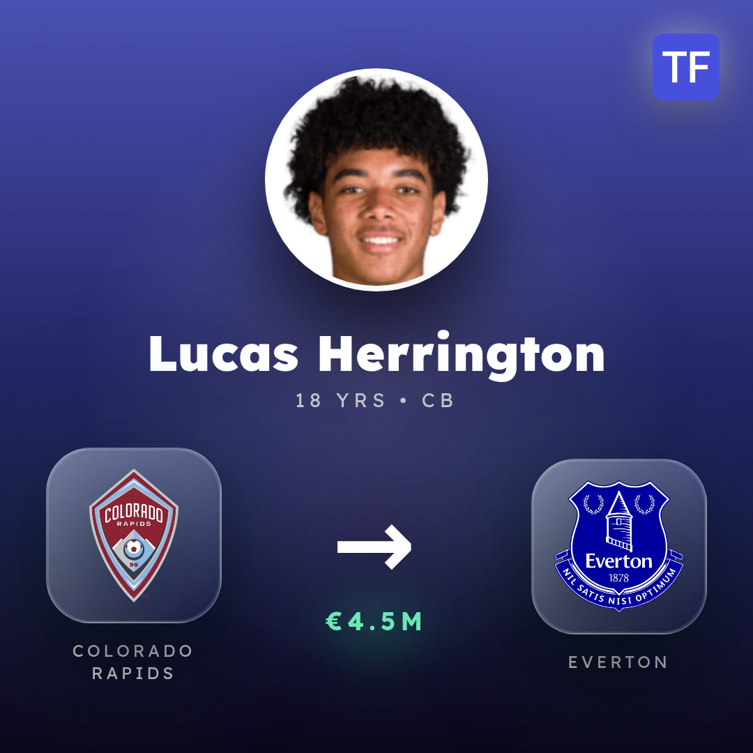 Lucas Herrington transfer card