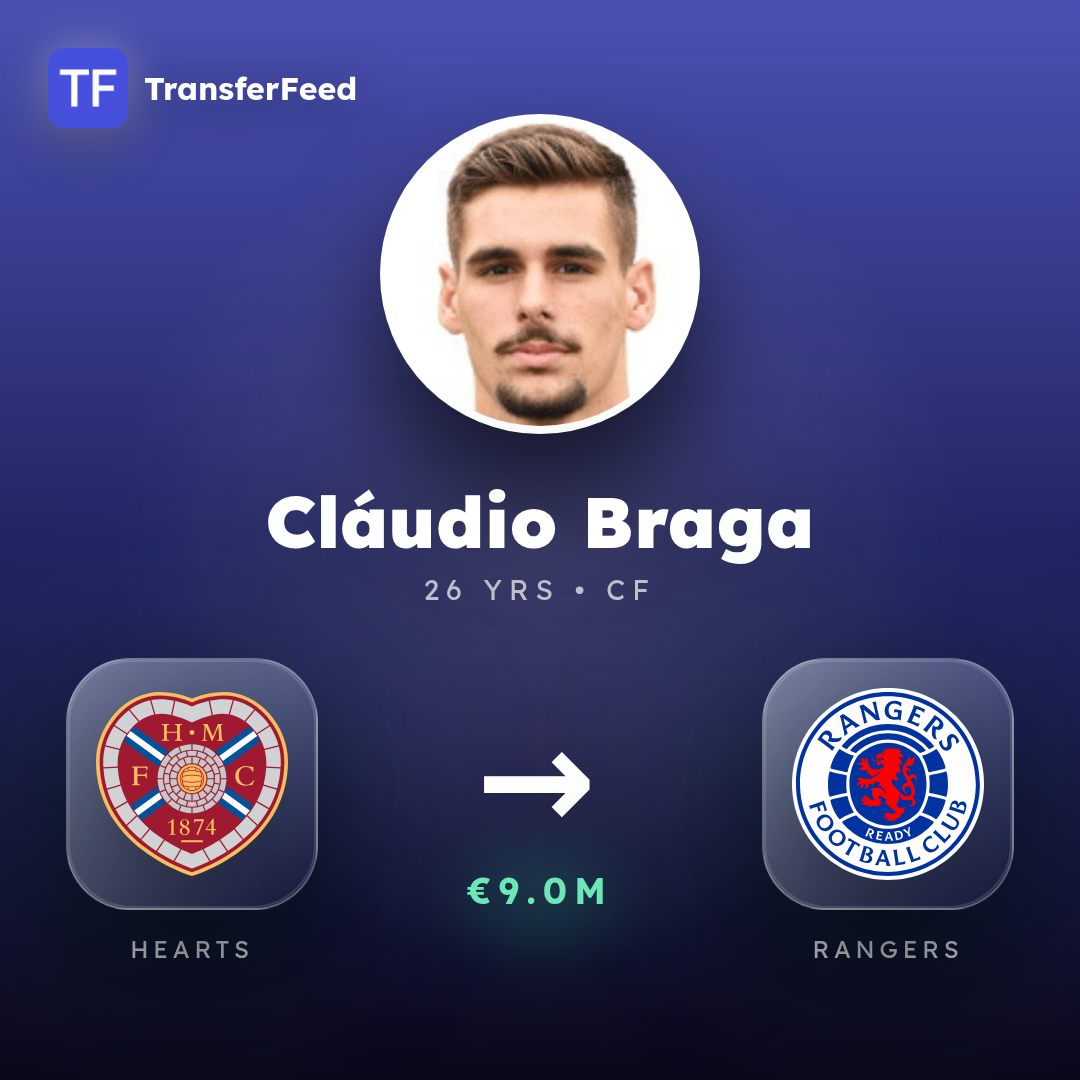 Cláudio Braga transfer card
