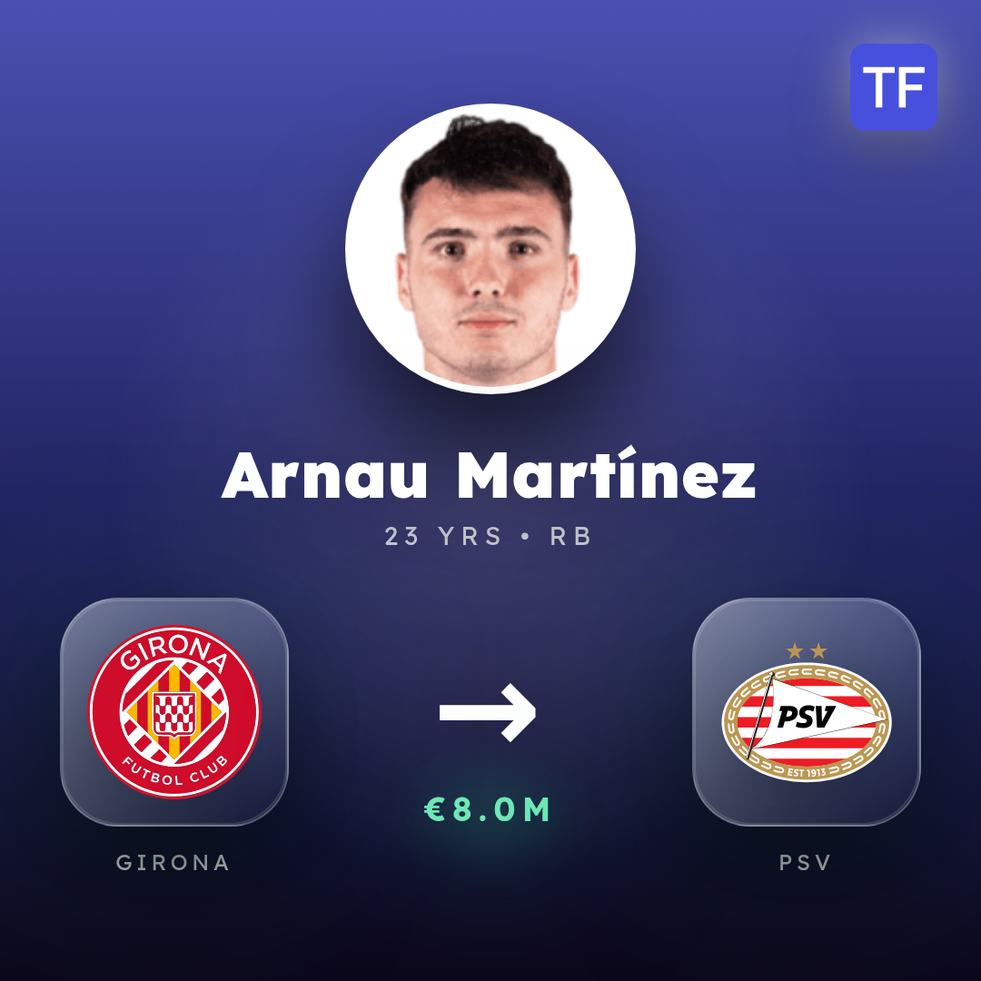 Arnau Martínez transfer card
