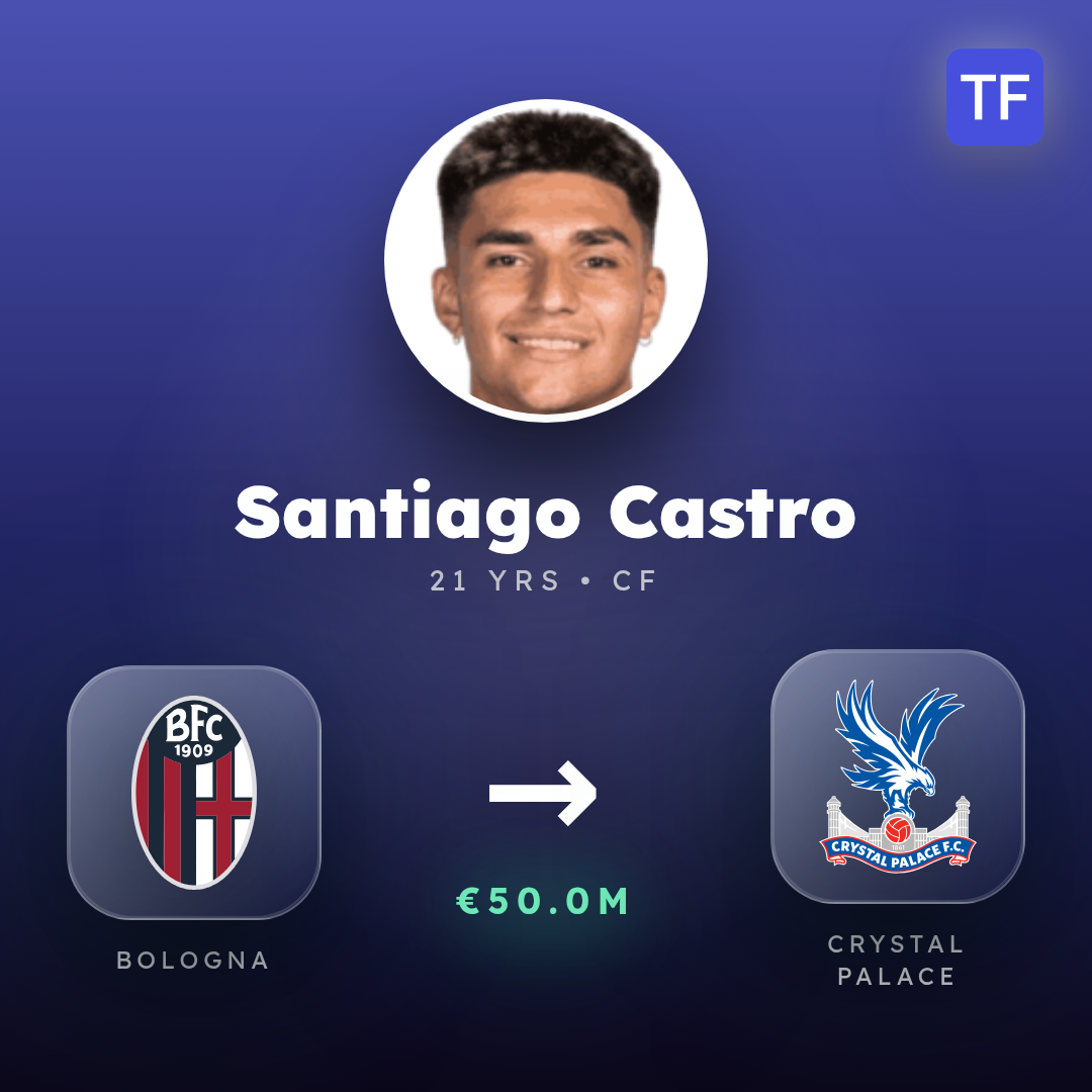 Santiago Castro transfer card