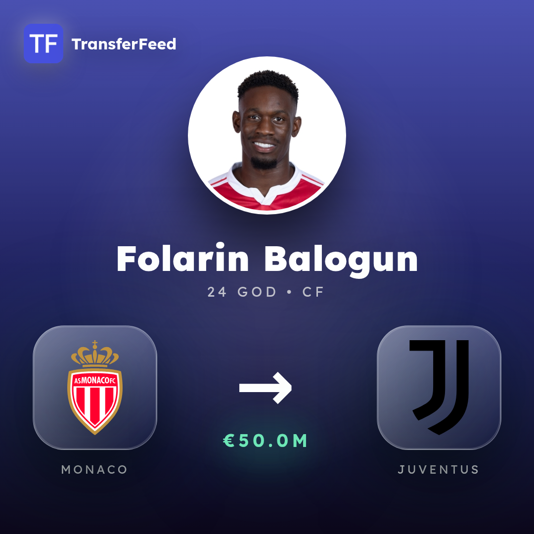Folarin Balogun transfer card