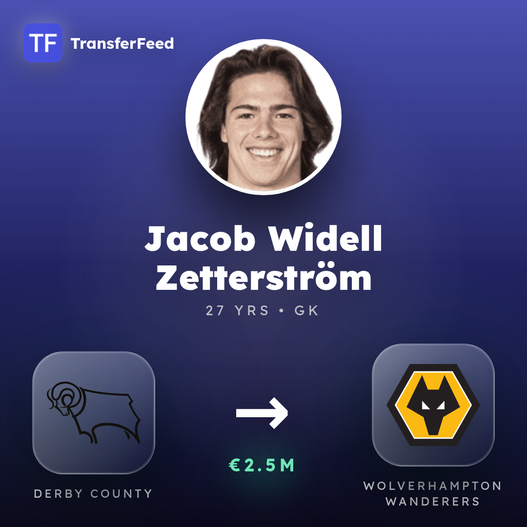 Jacob Widell Zetterström transfer card