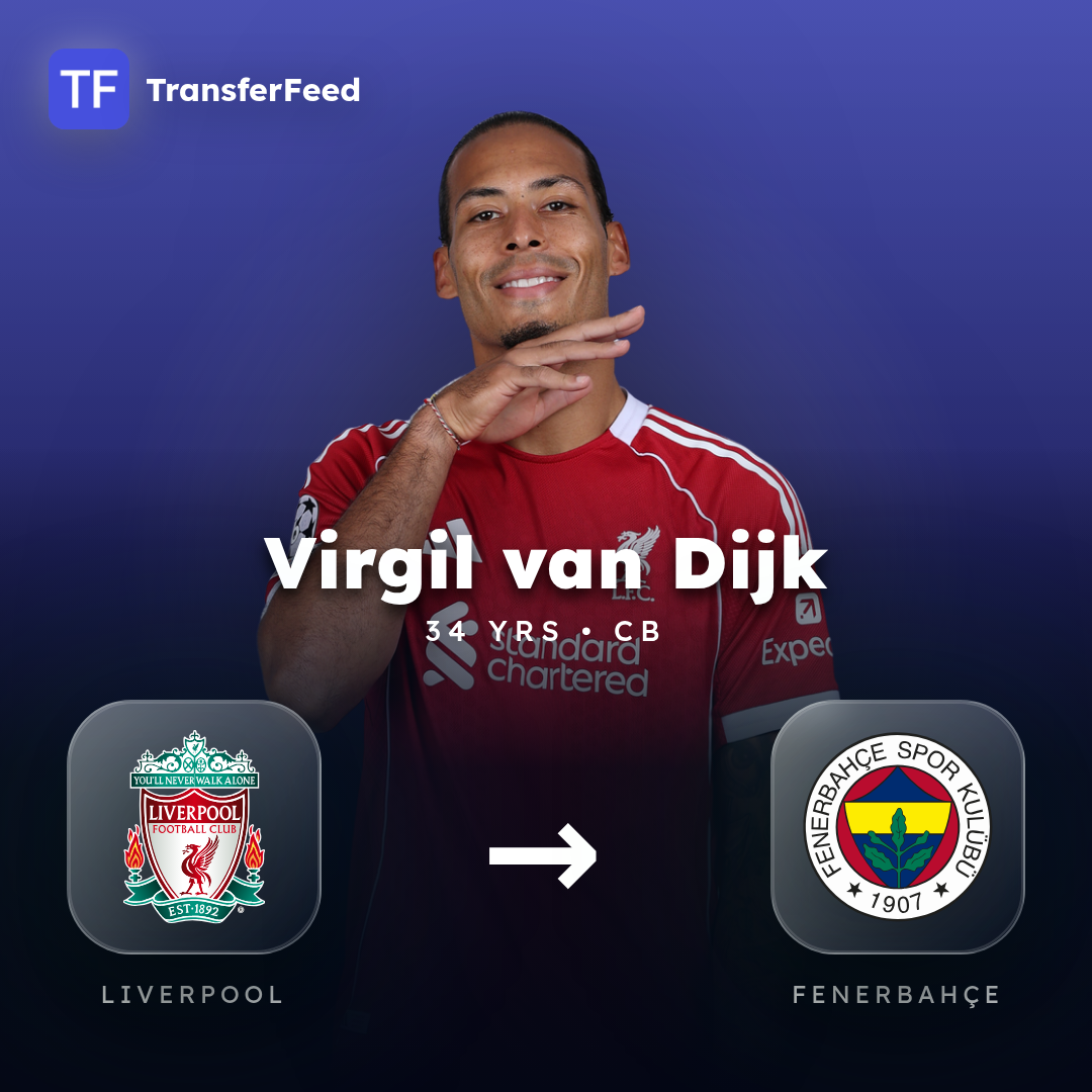 Virgil van Dijk transfer card