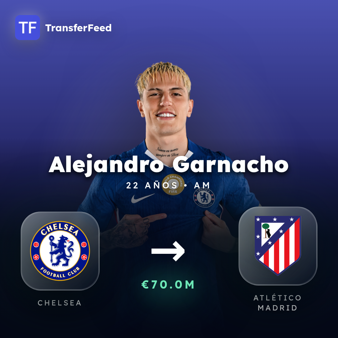 Alejandro Garnacho transfer card