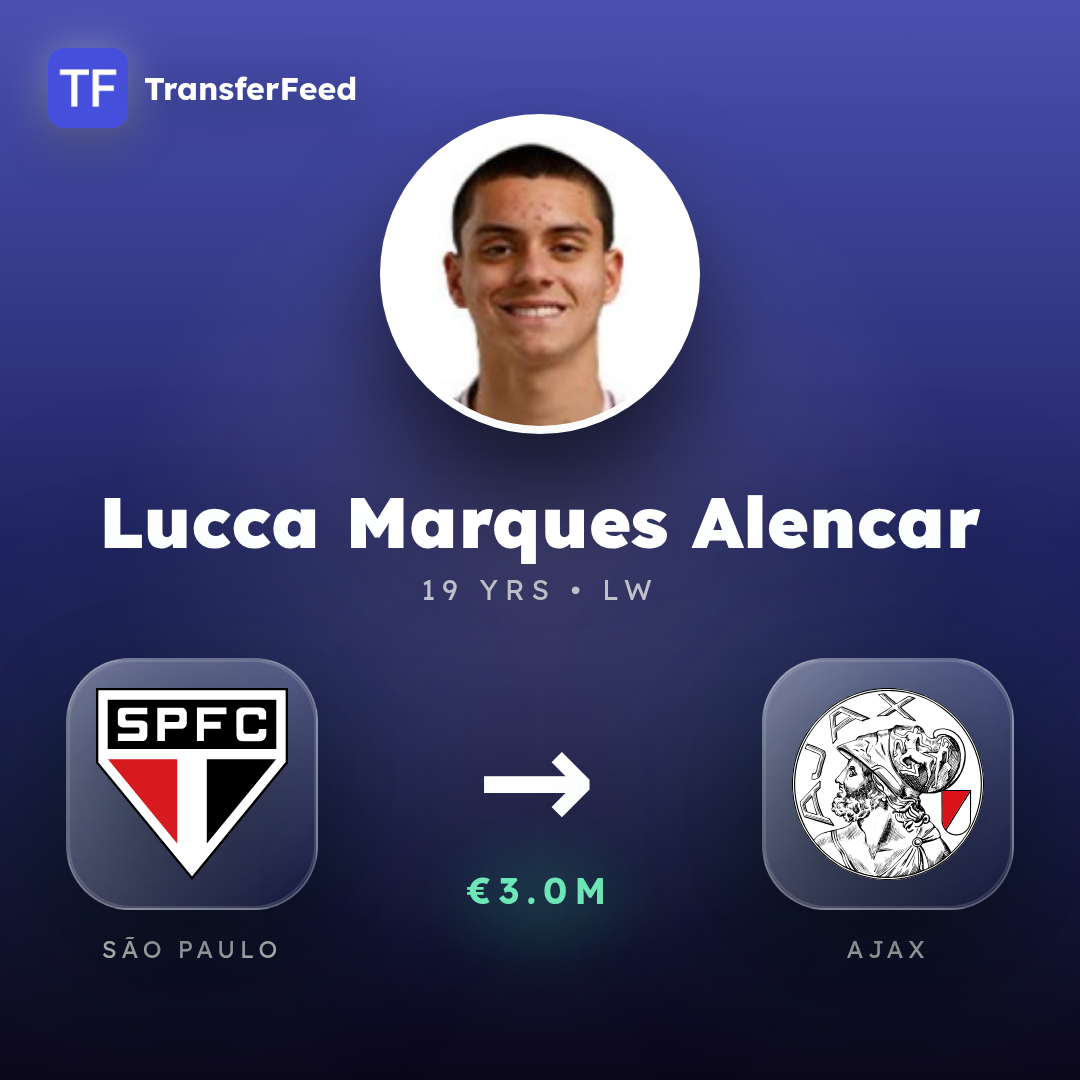 Lucca Marques Alencar transfer card