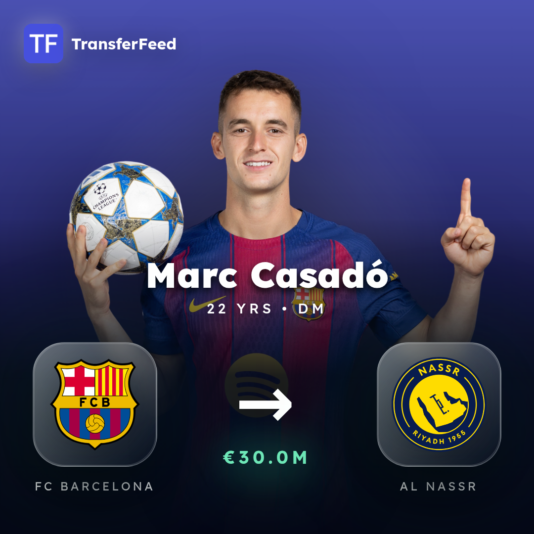 Marc Casadó transfer card