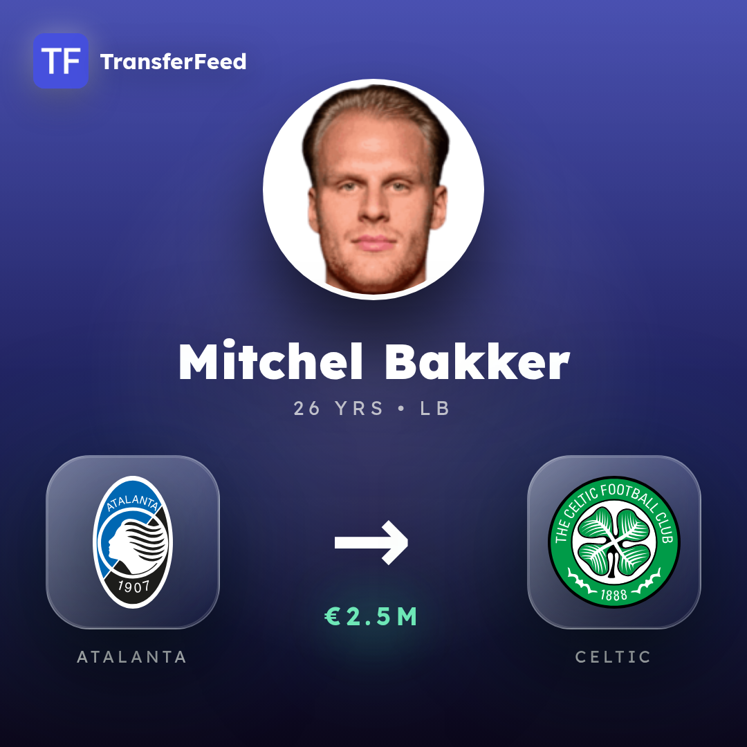 Mitchel Bakker transfer card