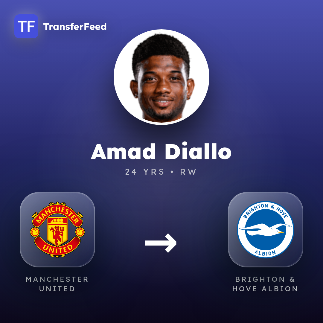 Amad Diallo transfer card
