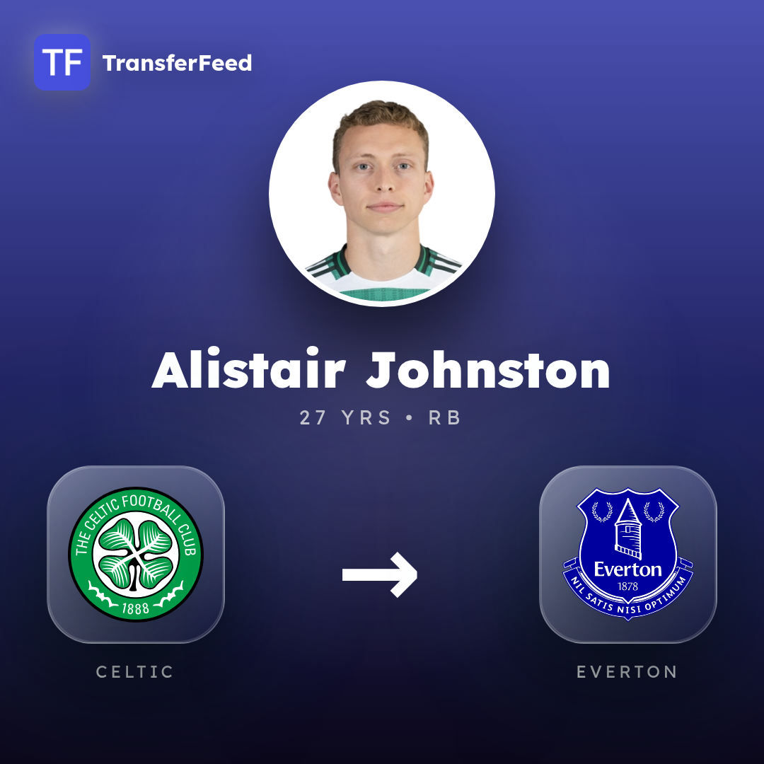 Alistair Johnston transfer card