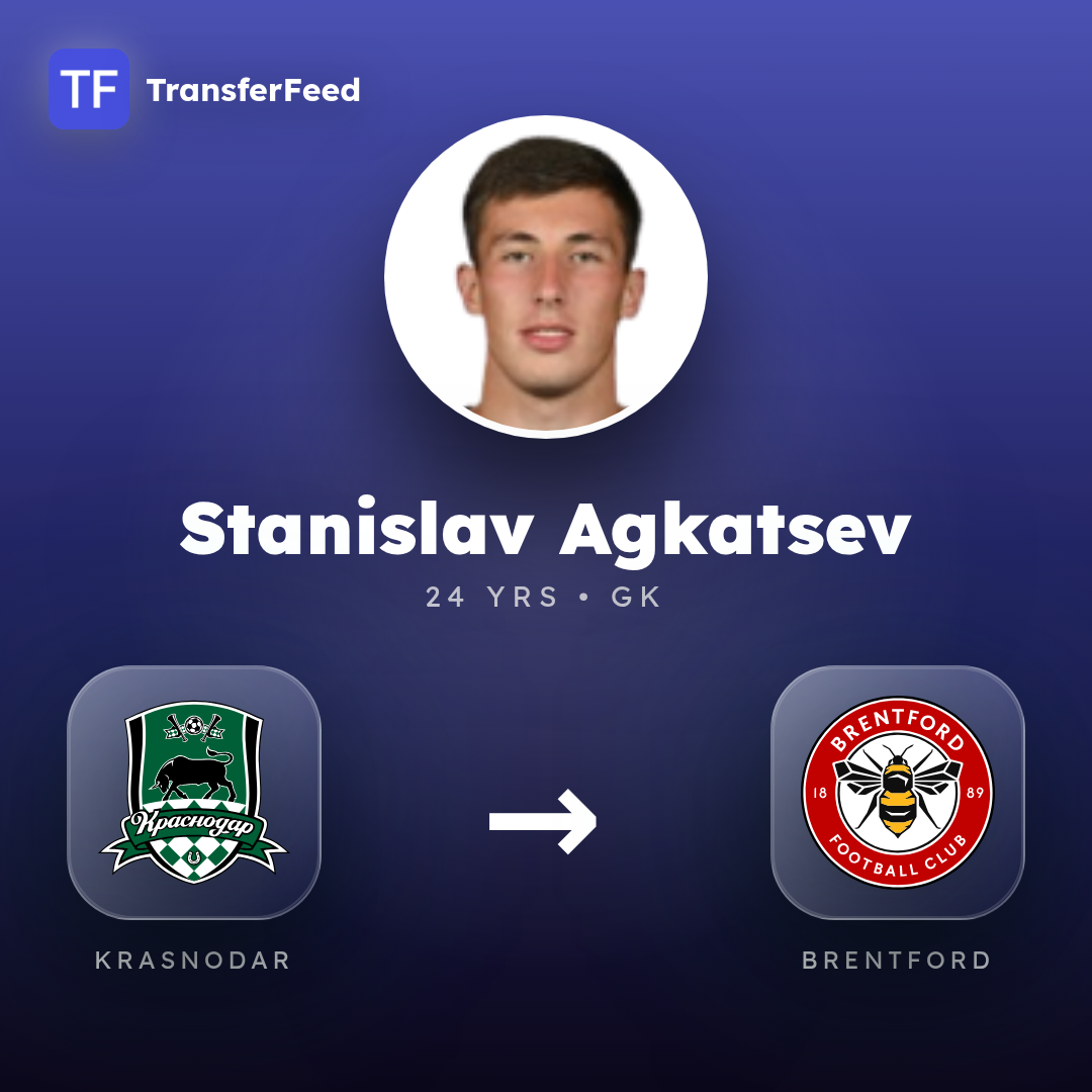 Stanislav Agkatsev transfer card
