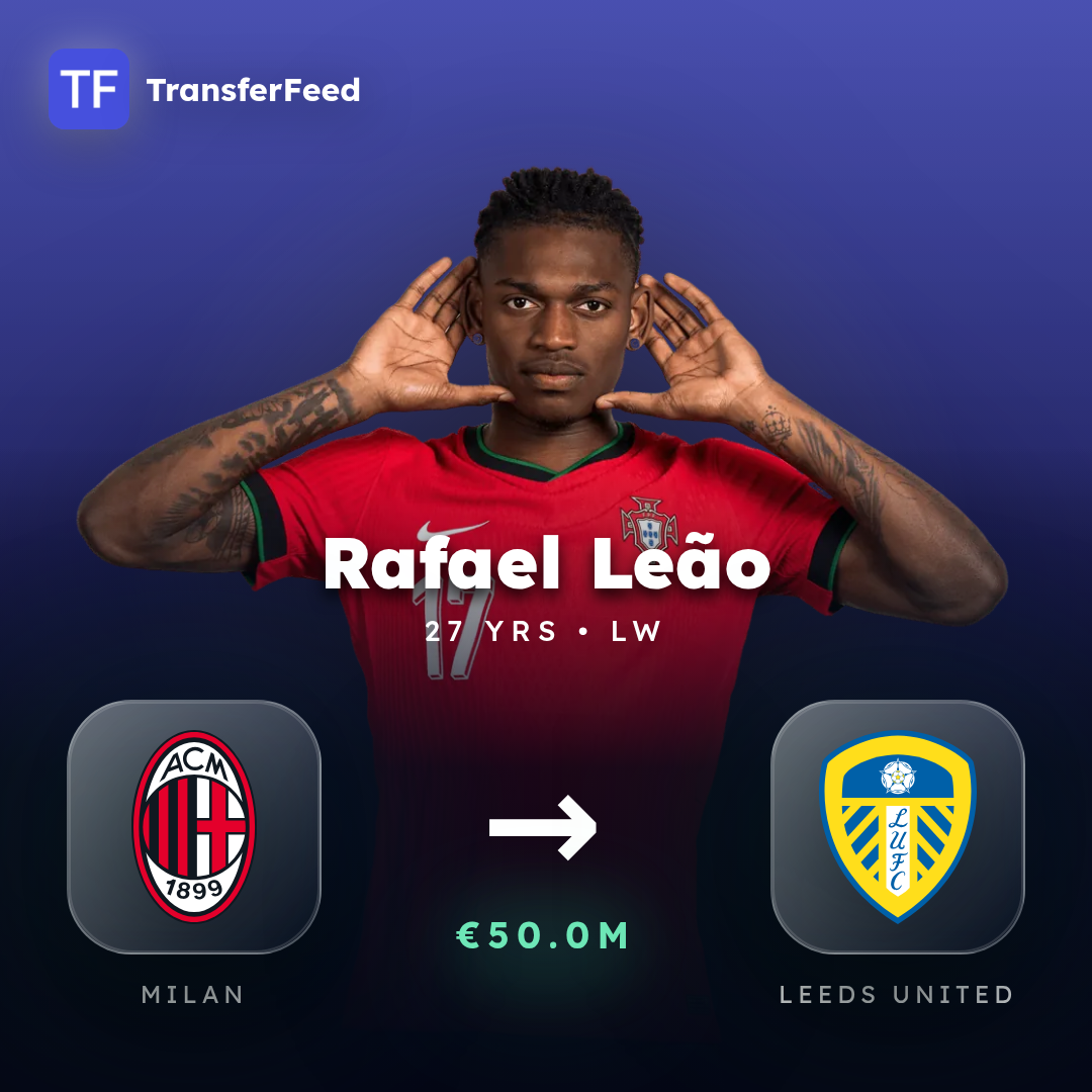 Rafael Leão transfer card