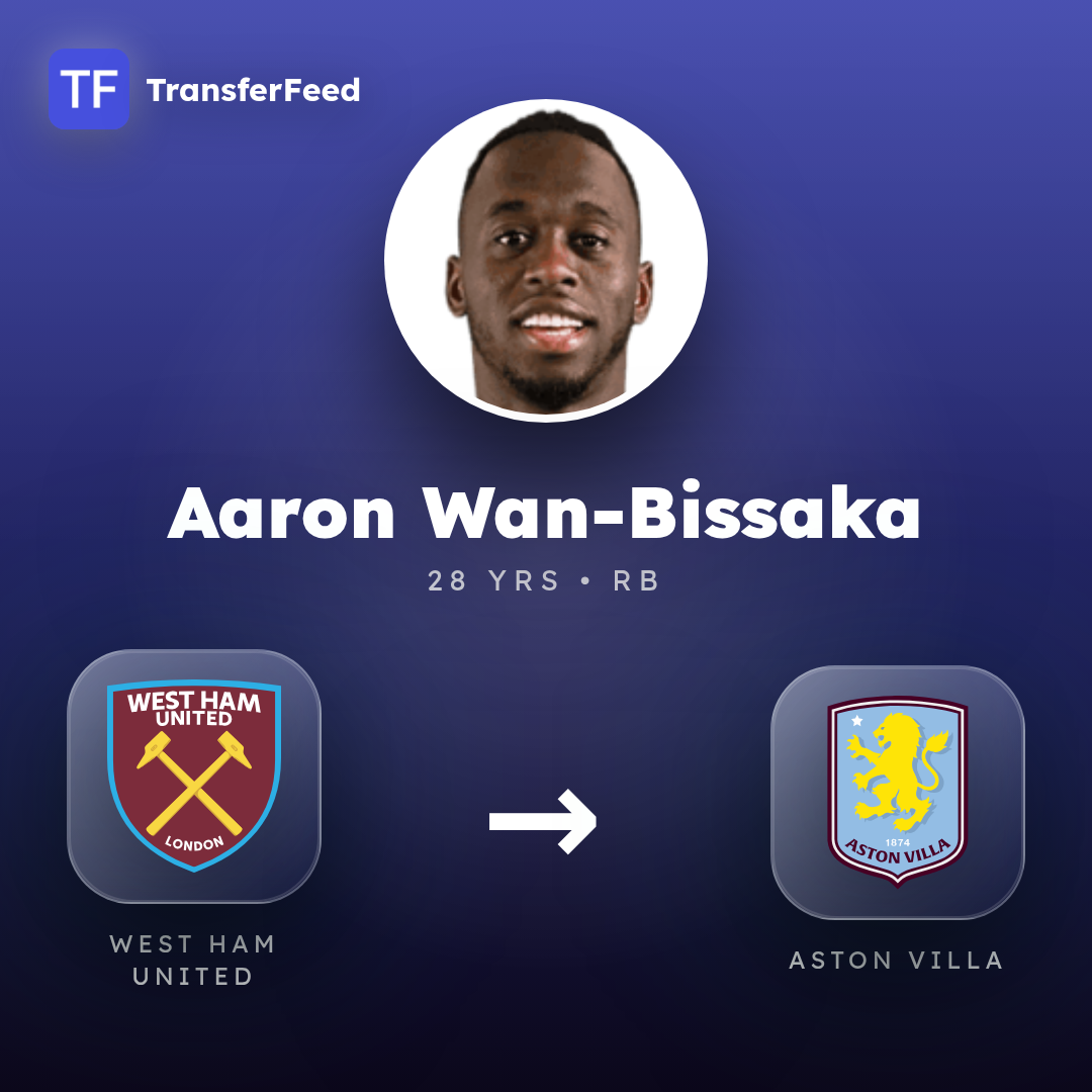 Aaron Wan-Bissaka transfer card