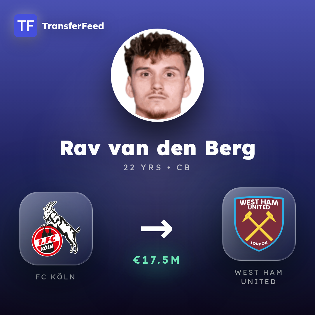 Rav van den Berg transfer card