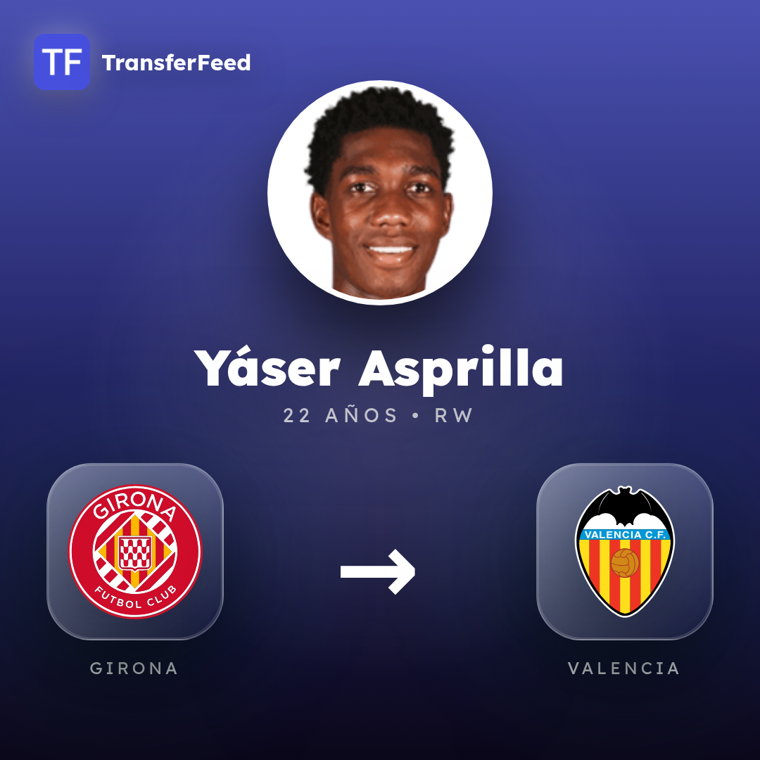 Yáser Asprilla transfer card
