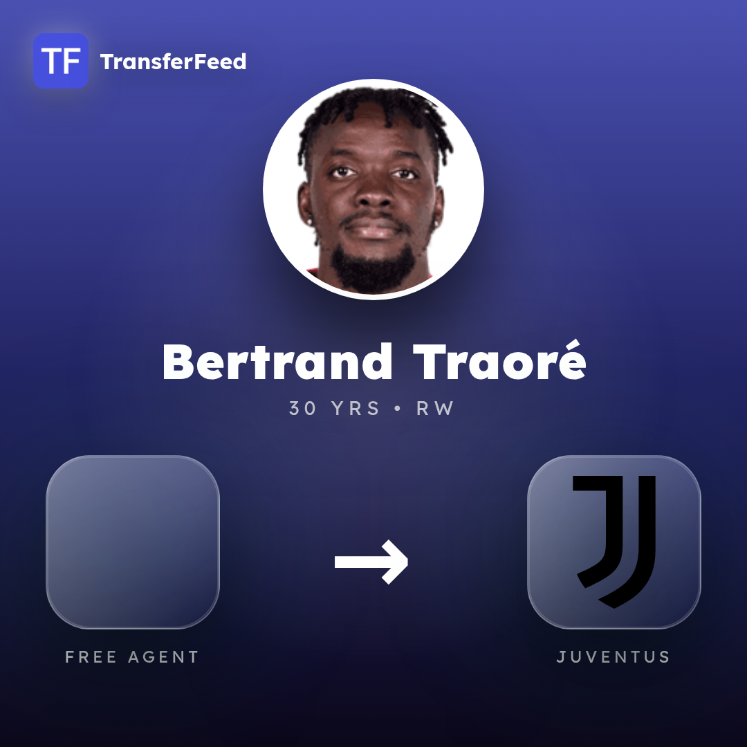 Bertrand Traoré transfer card