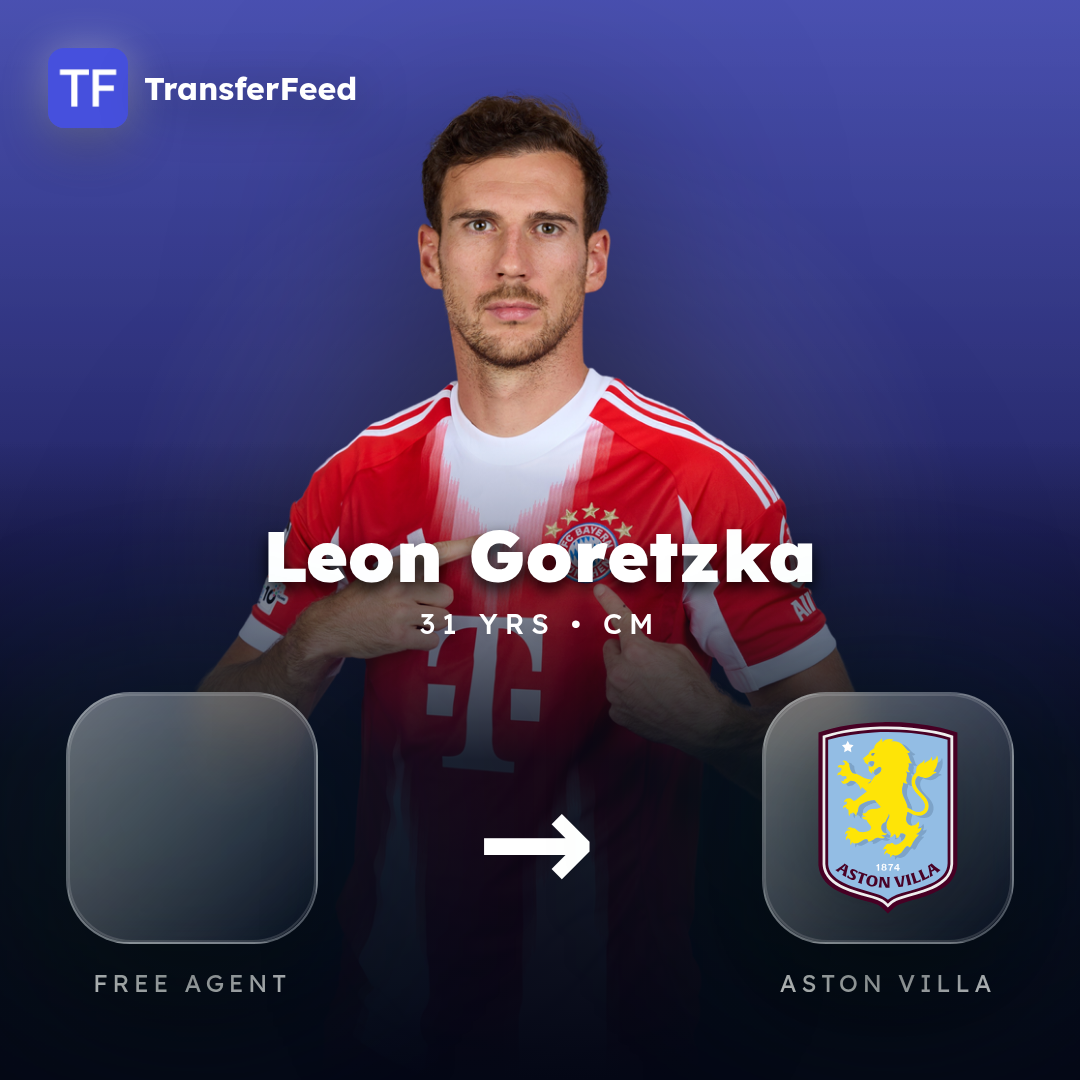 Leon Goretzka transfer card