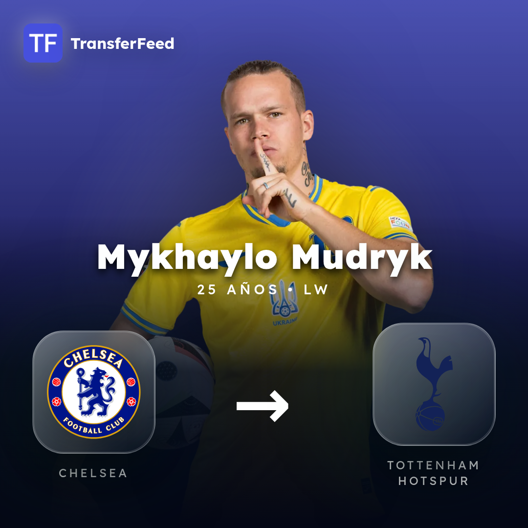 Mykhaylo Mudryk transfer card