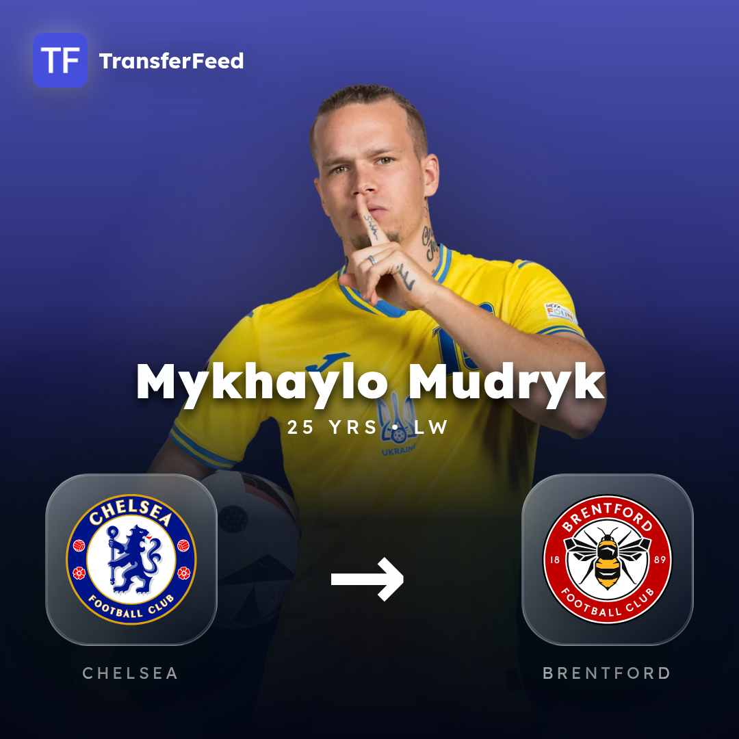 Mykhaylo Mudryk transfer card