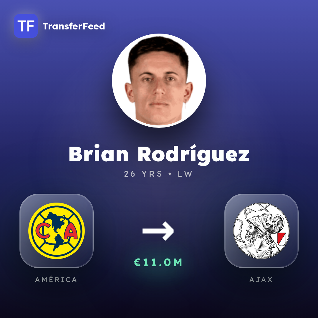 Brian Rodríguez transfer card