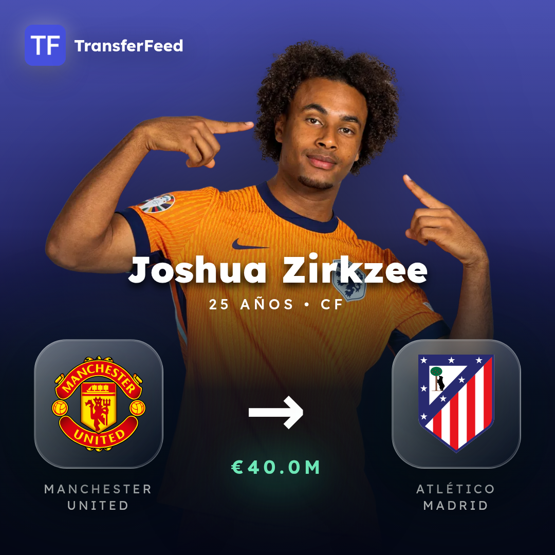 Joshua Zirkzee transfer card