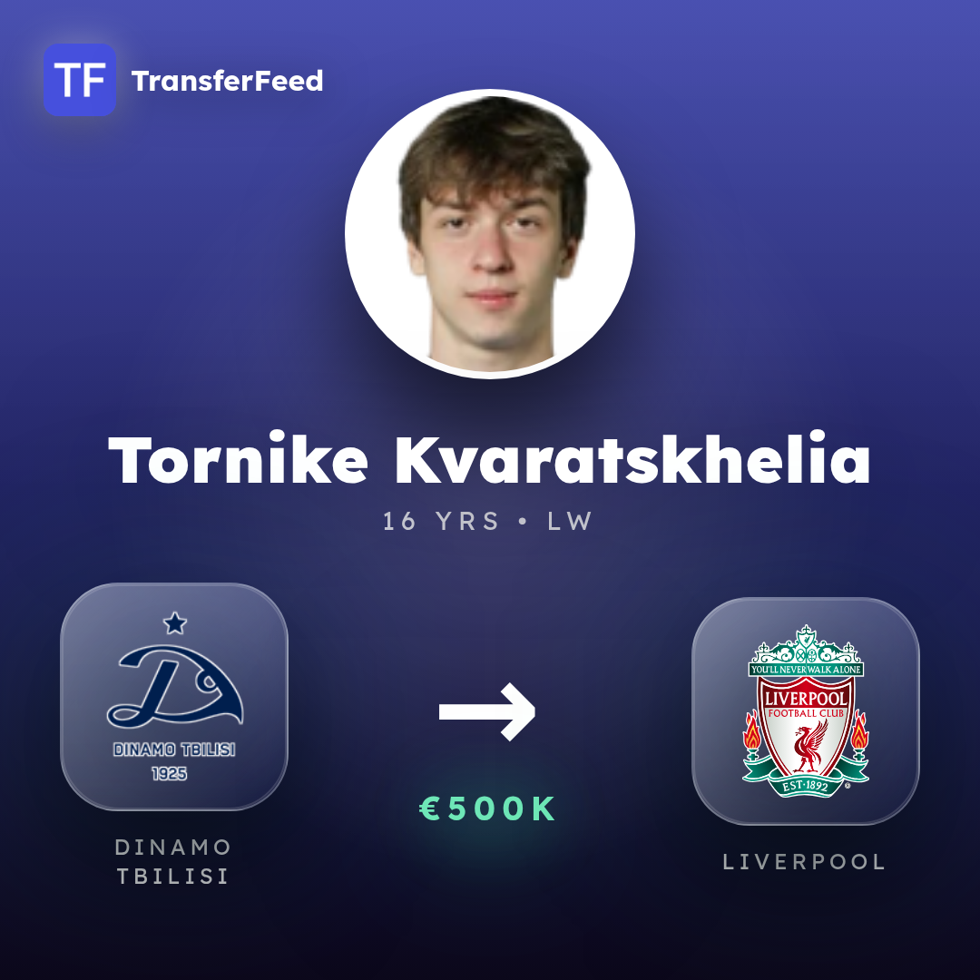 Tornike Kvaratskhelia transfer card