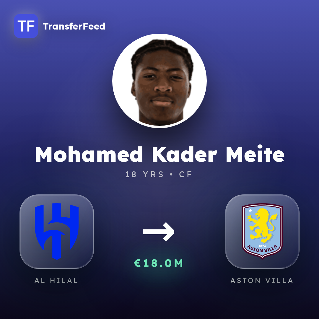 Mohamed Kader Meite transfer card