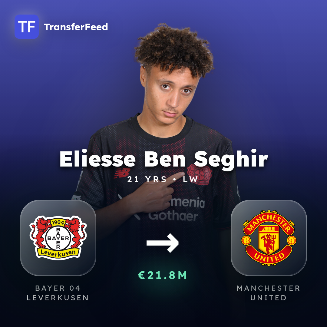 Eliesse Ben Seghir transfer card