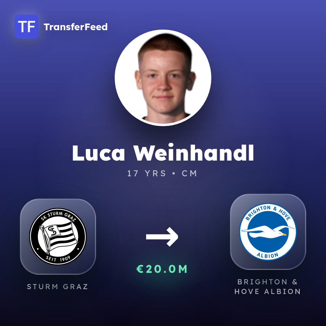Luca Weinhandl transfer card