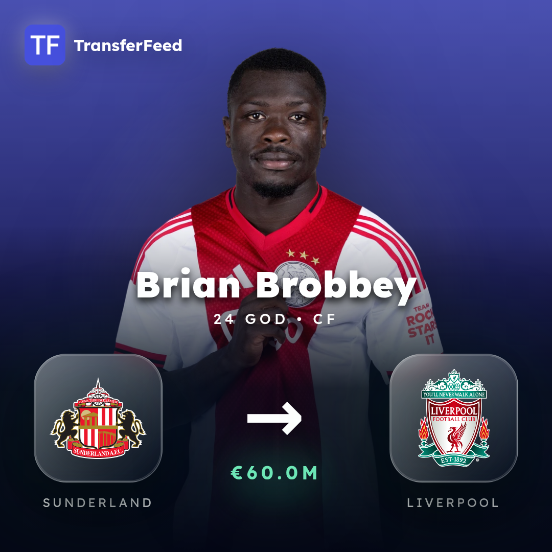 Brian Brobbey transfer kartica