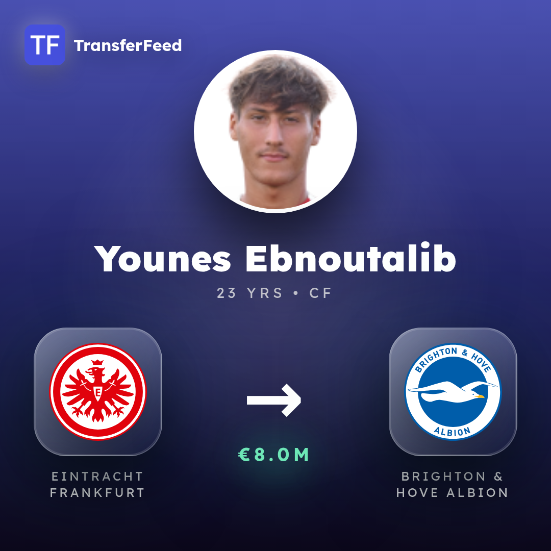 Younes Ebnoutalib transfer card