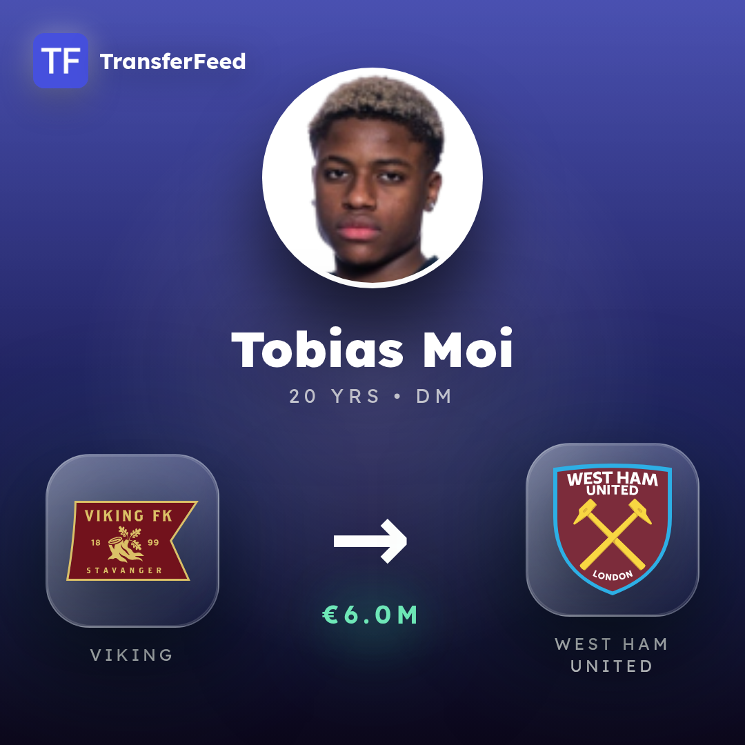 Tobias Moi transfer card