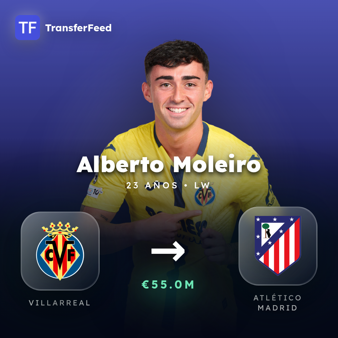 Alberto Moleiro transfer card