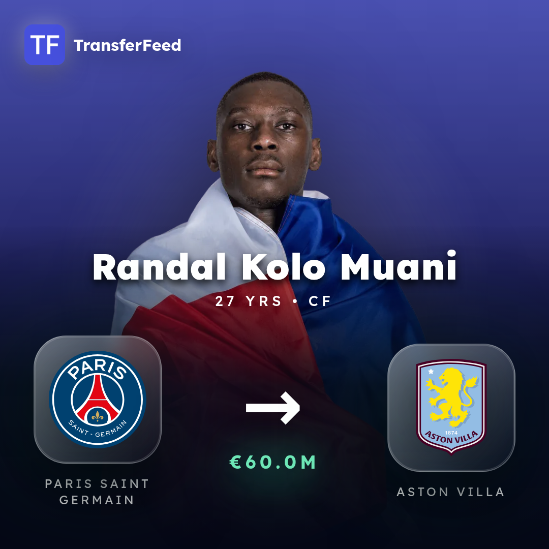 Randal Kolo Muani transfer card