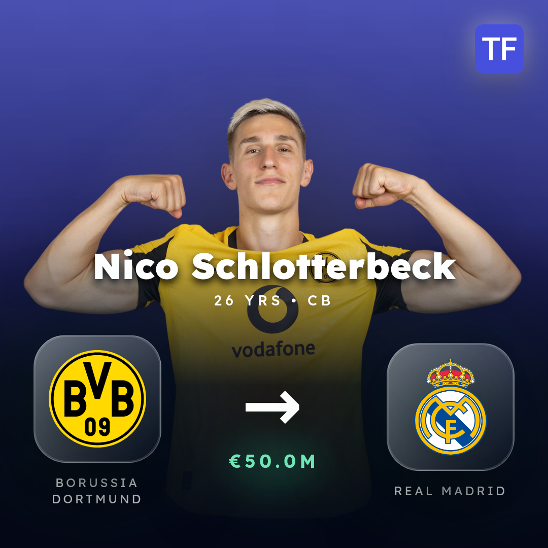 Nico Schlotterbeck transfer card