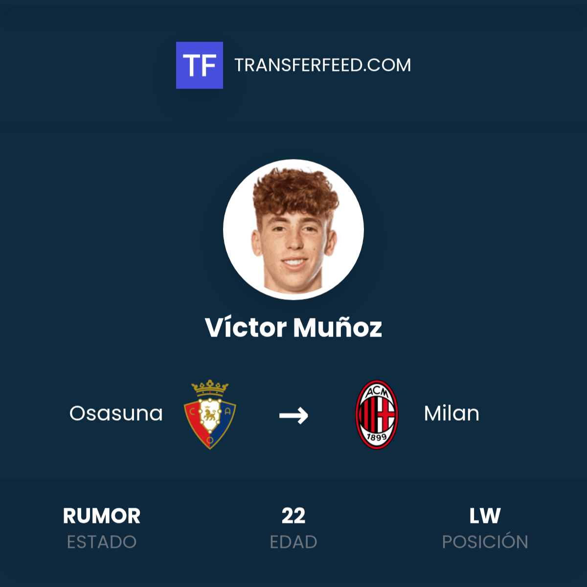 Victor Munoz in action, showcasing his skills on the field