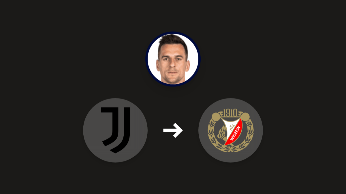 Widzew Lodz inquires about Juventus striker Arkadiusz Milik hero image