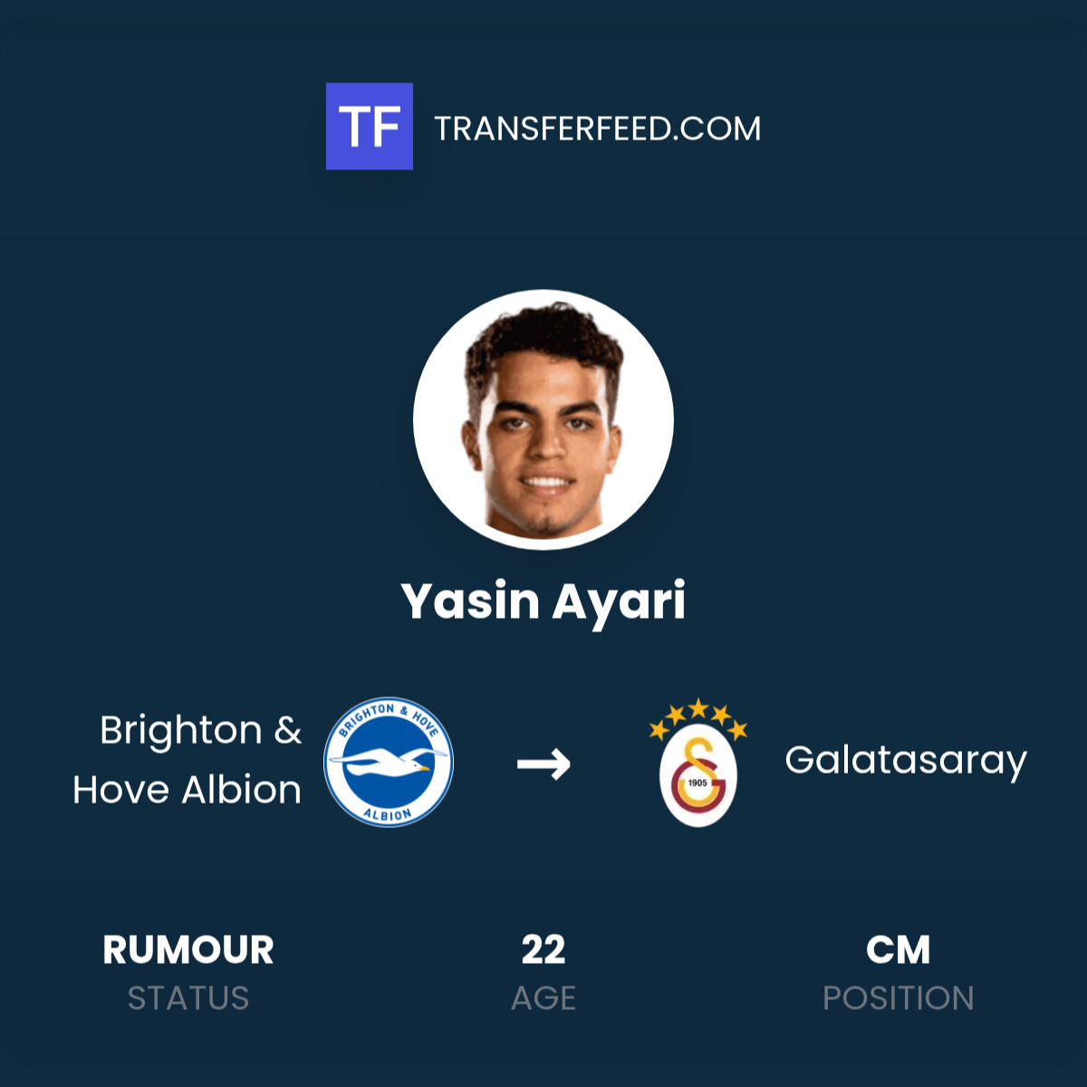www.transferfeed.com