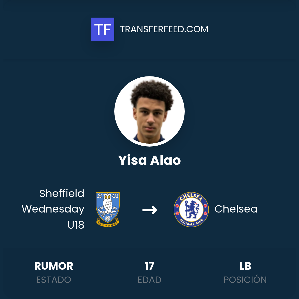 Fichaje de Yisa Alao: Sheffield Wednesday U18 a Chelsea - TransferFeed